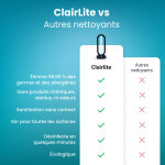 ClairLite image